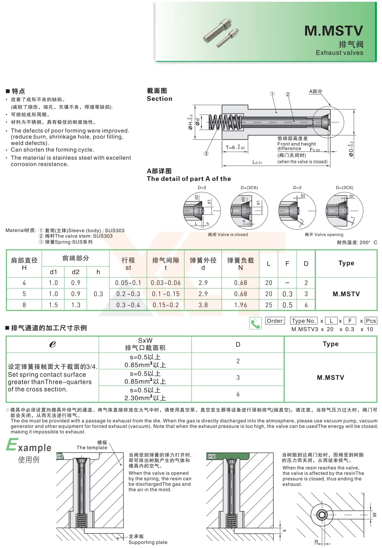 CHINA BAITO  CATALOG_255_副本.jpg